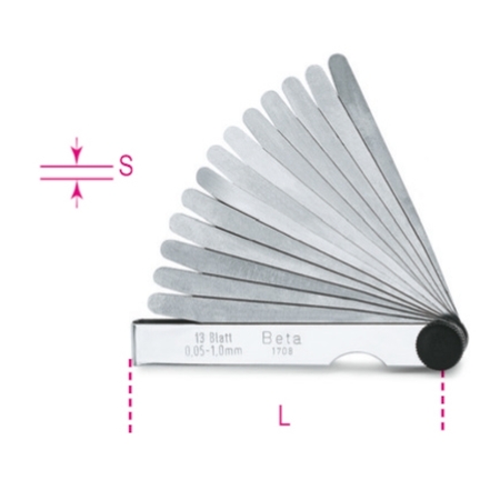 BETA Metric Feeler Gauge, 20mm 017080020